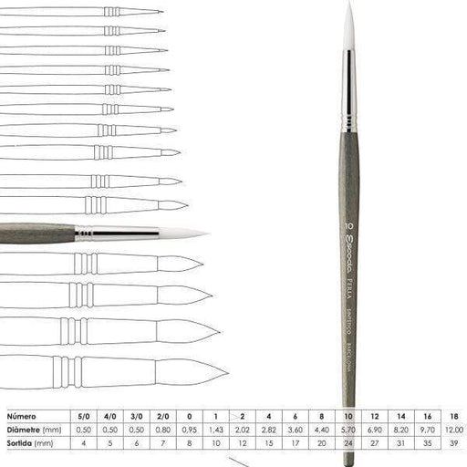 Pincel  Acuarela pelo redondo Toray Blanco 16 ESCODA CENTROARTESANO