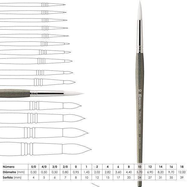 Copia de Pincel  Acuarela pelo redondo Toray Blanco 6 PAPPEL CENTROARTESANO